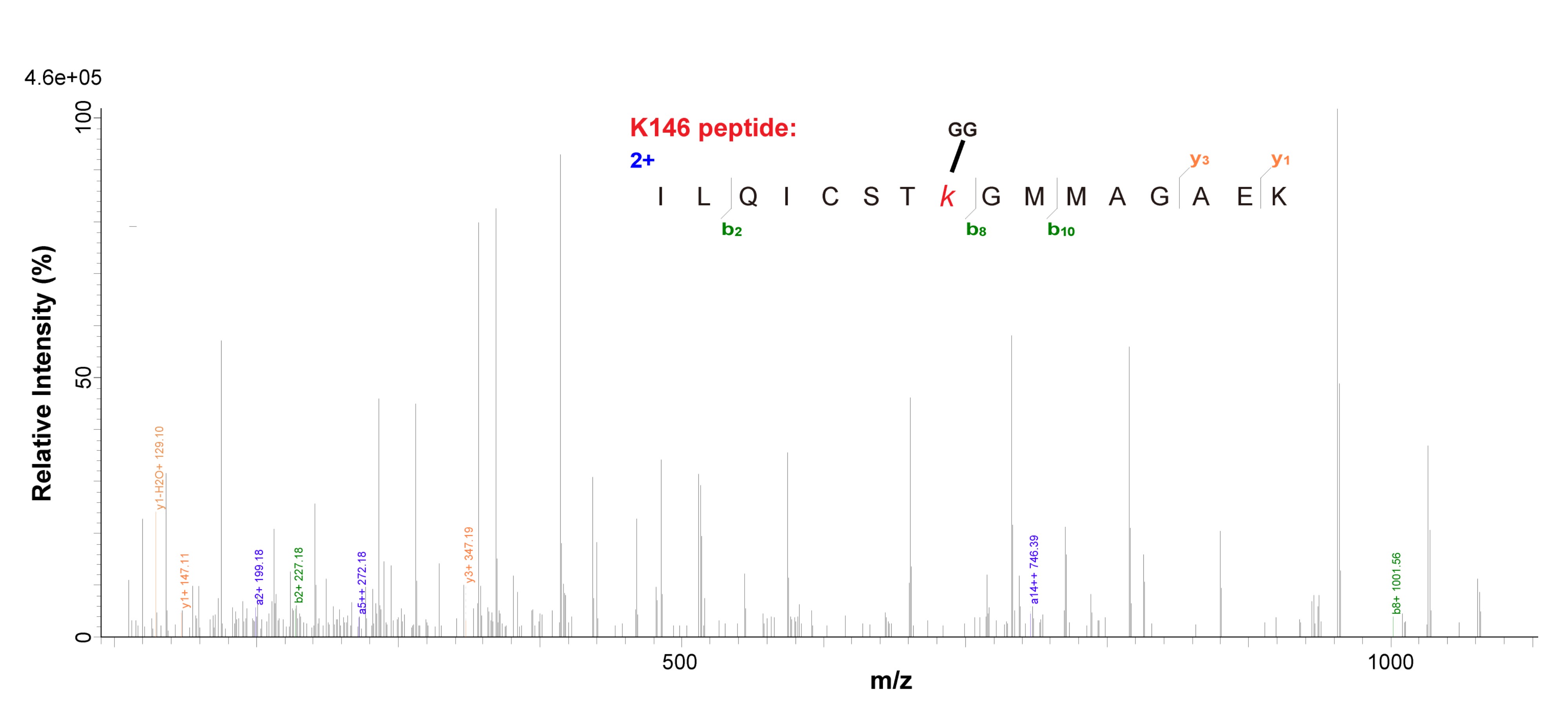 Figure 15