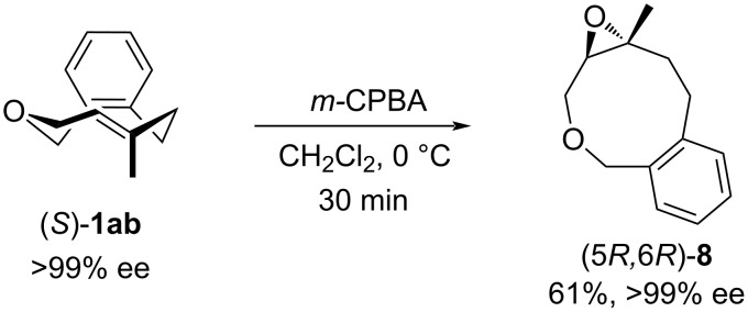 Scheme 4