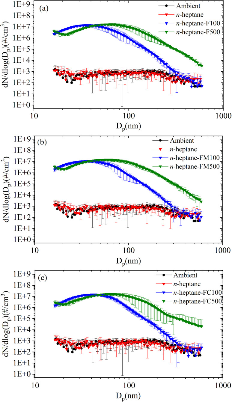 Fig. 10