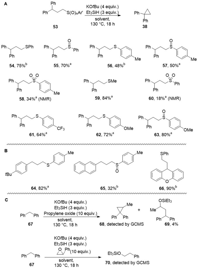 Scheme 6