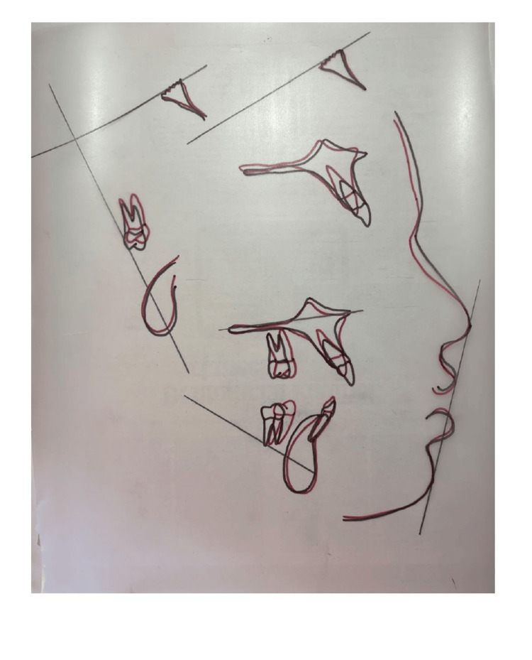 Figure 8
