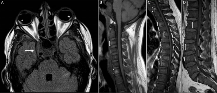 Figure 2