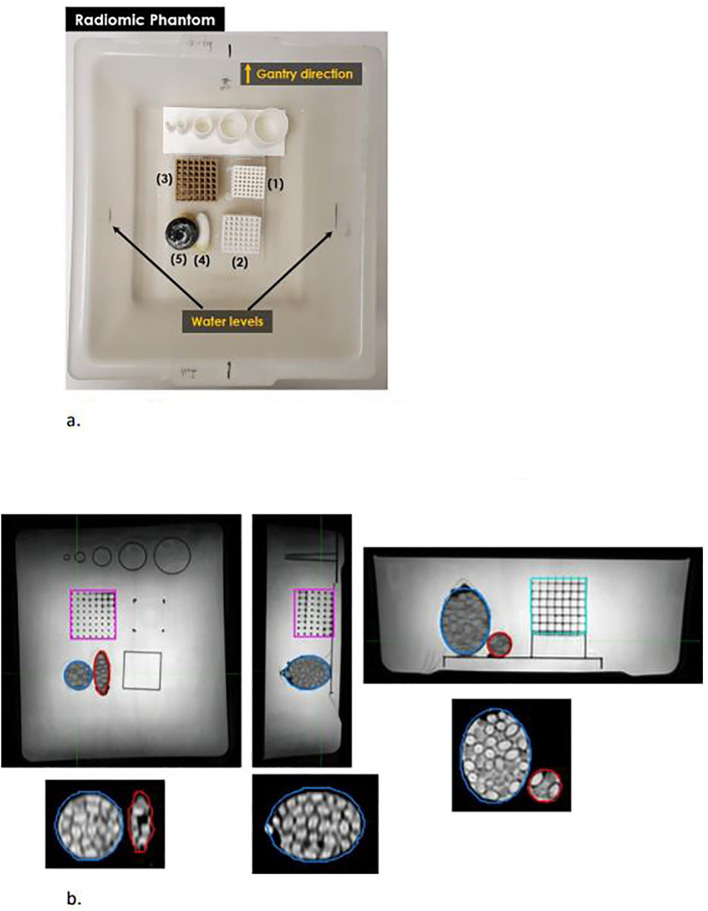 Figure 1