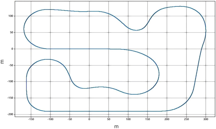 Figure 13