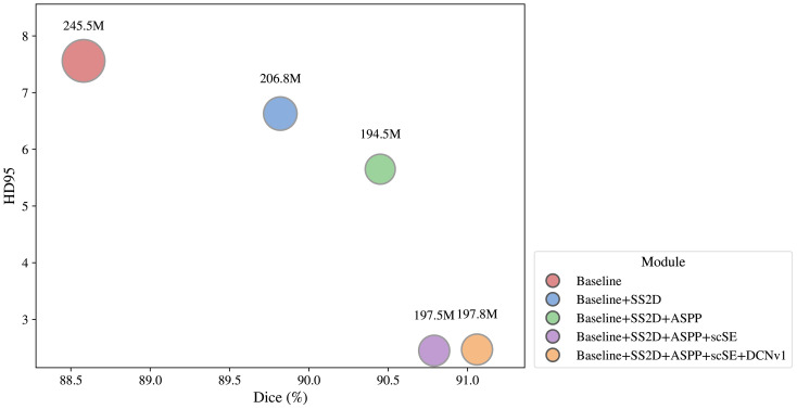 Figure 11
