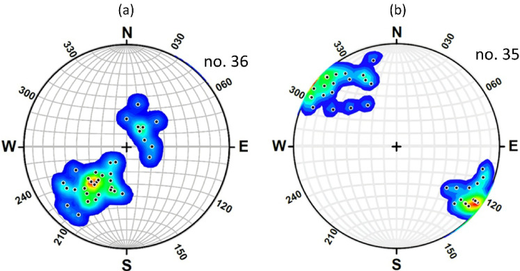Figure 18