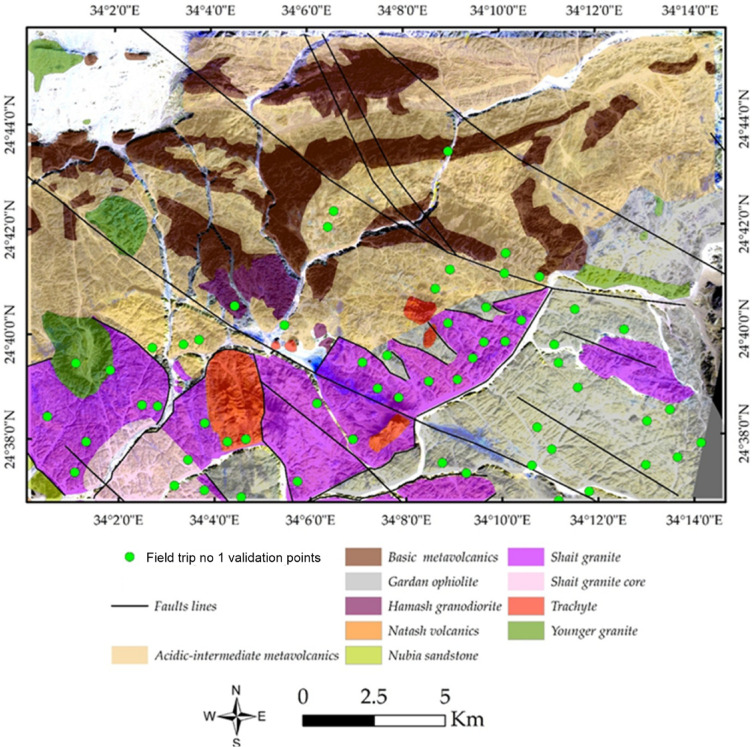 Figure 19