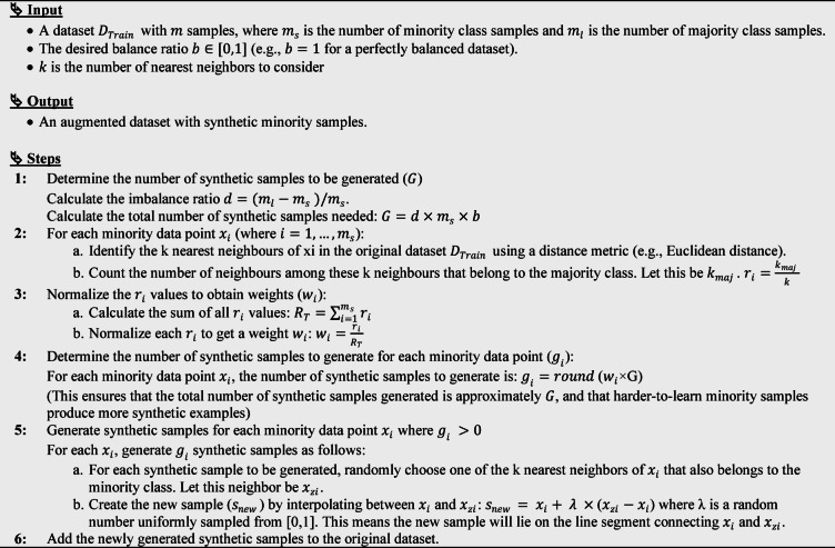 Figure 20