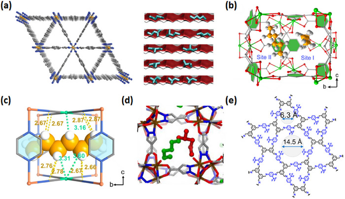 FIGURE 21