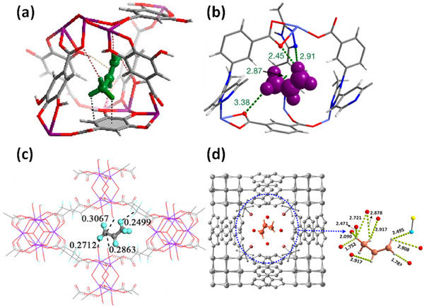 FIGURE 14