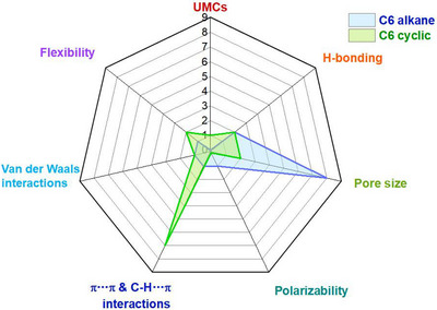 FIGURE 23