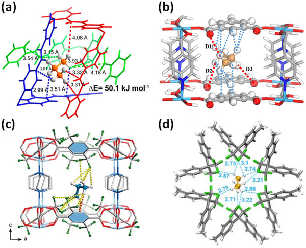 FIGURE 15