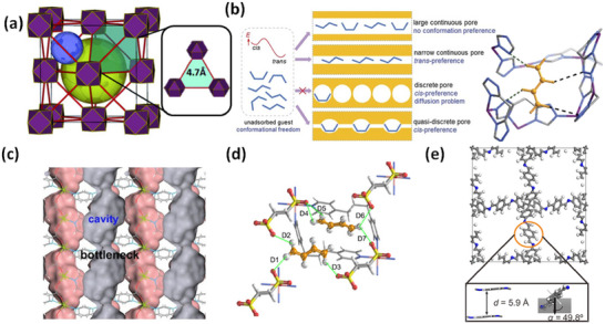 FIGURE 19