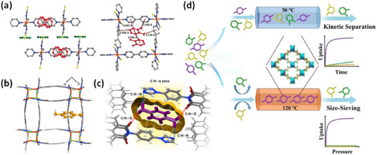 FIGURE 24