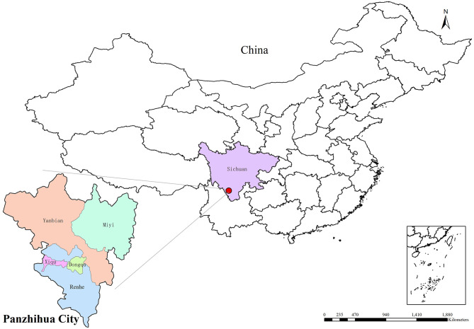 Figure 2