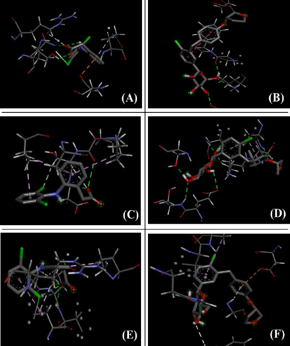 Figure 12