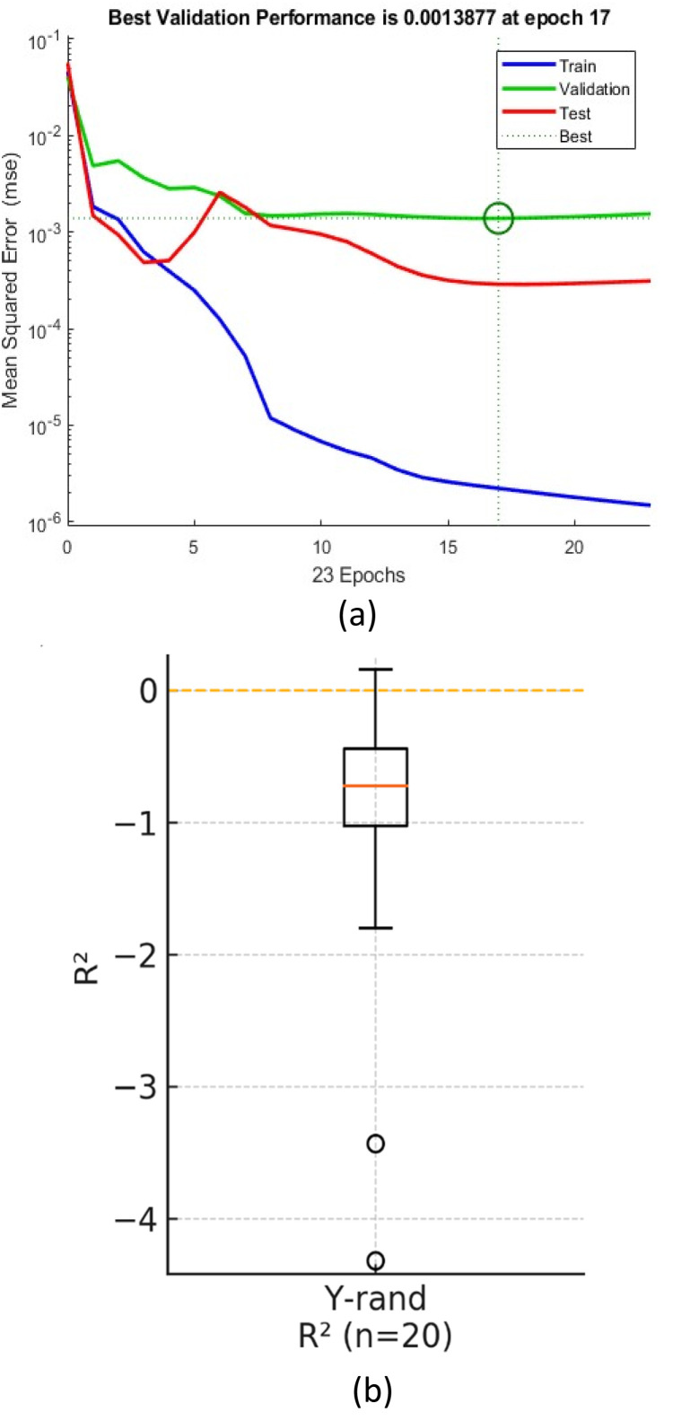 Fig. 11