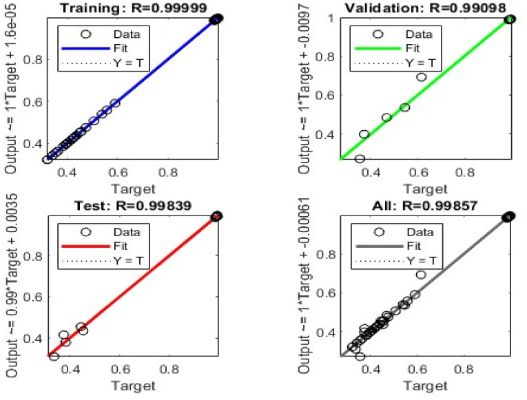 Fig. 12