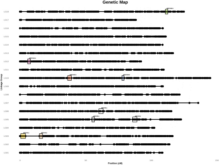 Fig 4