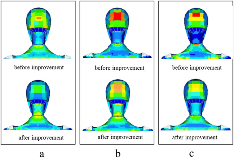 Fig 14