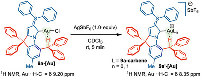 SCHEME 4