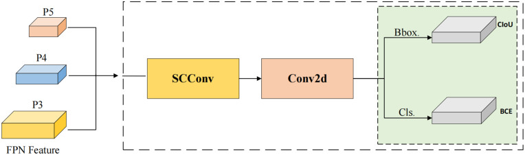 Fig 11
