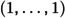 Figure 32