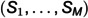 Figure 46