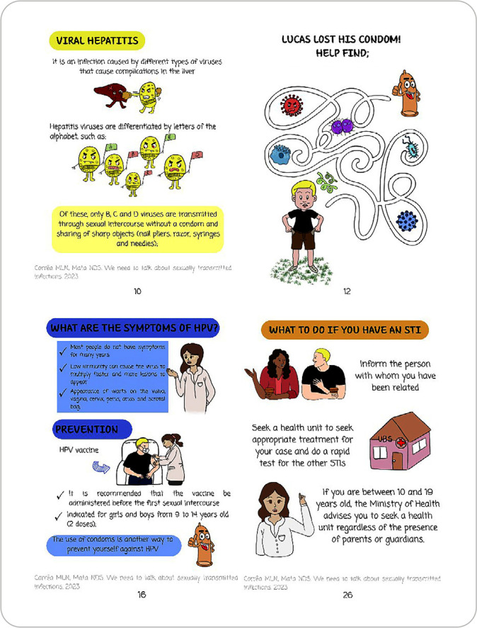 Figure 2