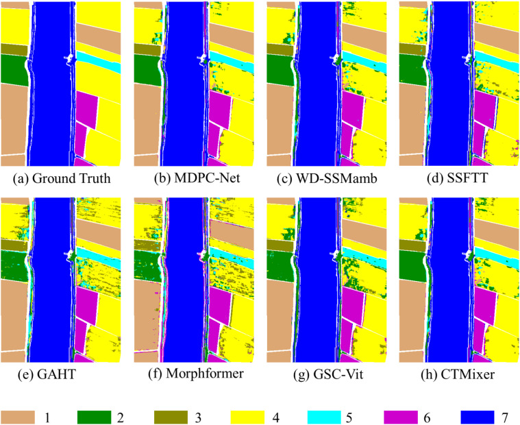 Figure 10