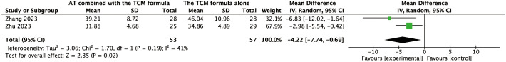 Figure 5
