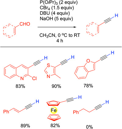 Scheme 5