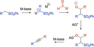 Scheme 15
