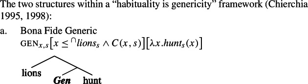 Figure 25