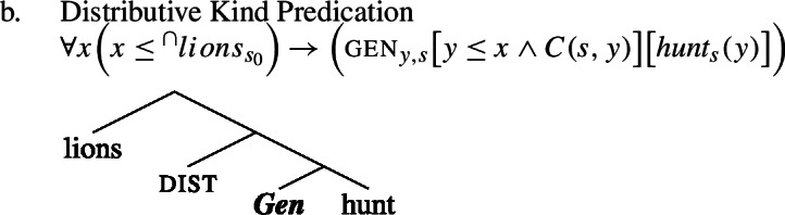 Figure 26