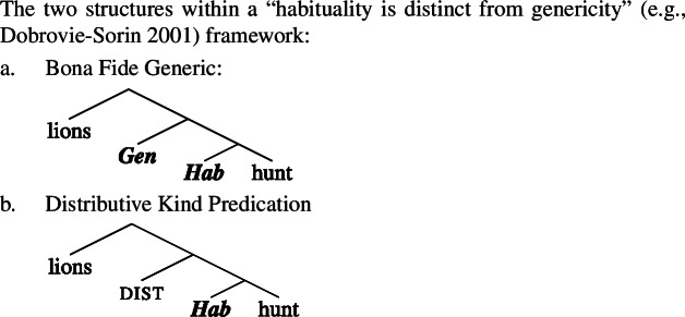 Figure 27