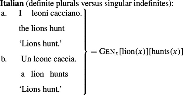 Figure 28