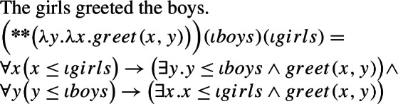 Figure 47