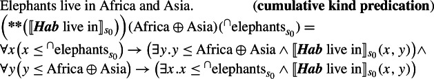 Figure 48