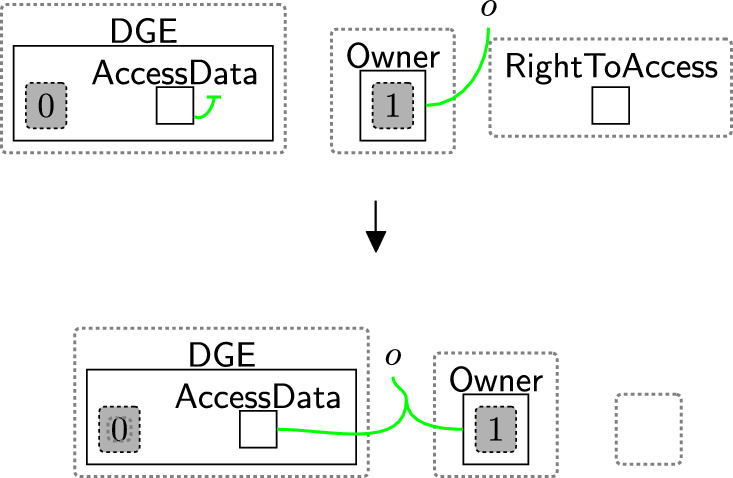 Figure 14