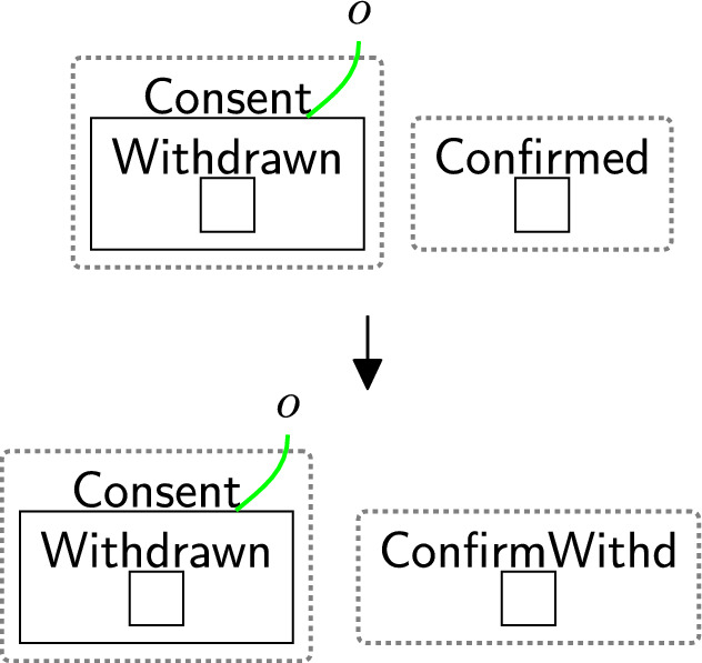 Figure 20