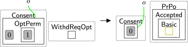 Figure 22