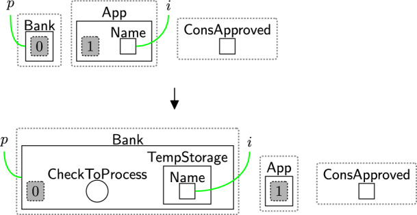 Figure 23
