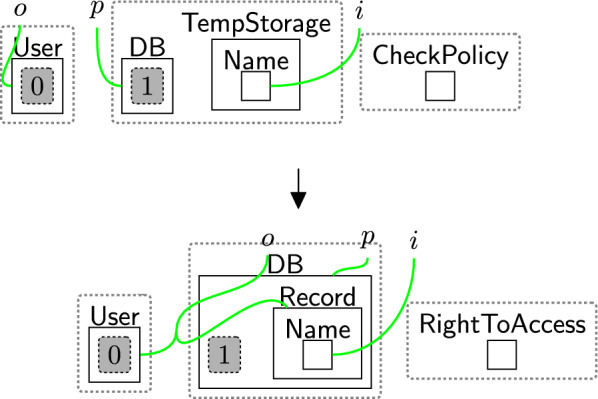 Figure 24