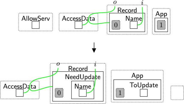 Figure 25