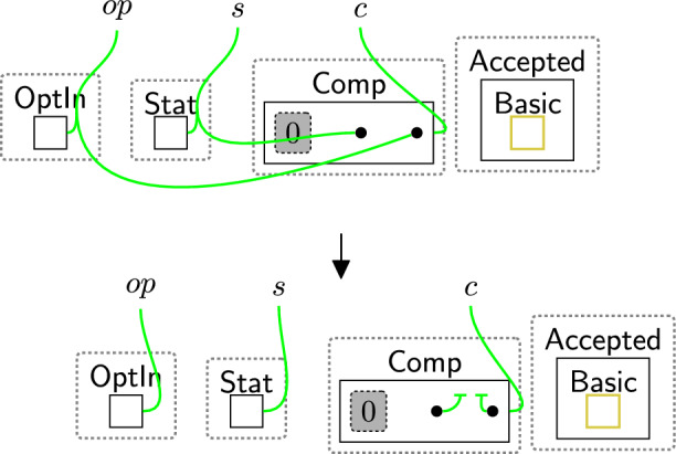 Figure 50