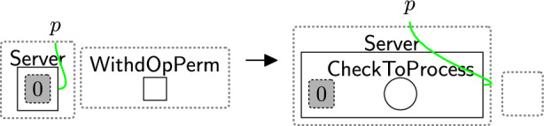 Figure 51