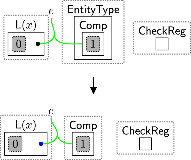 Figure 54