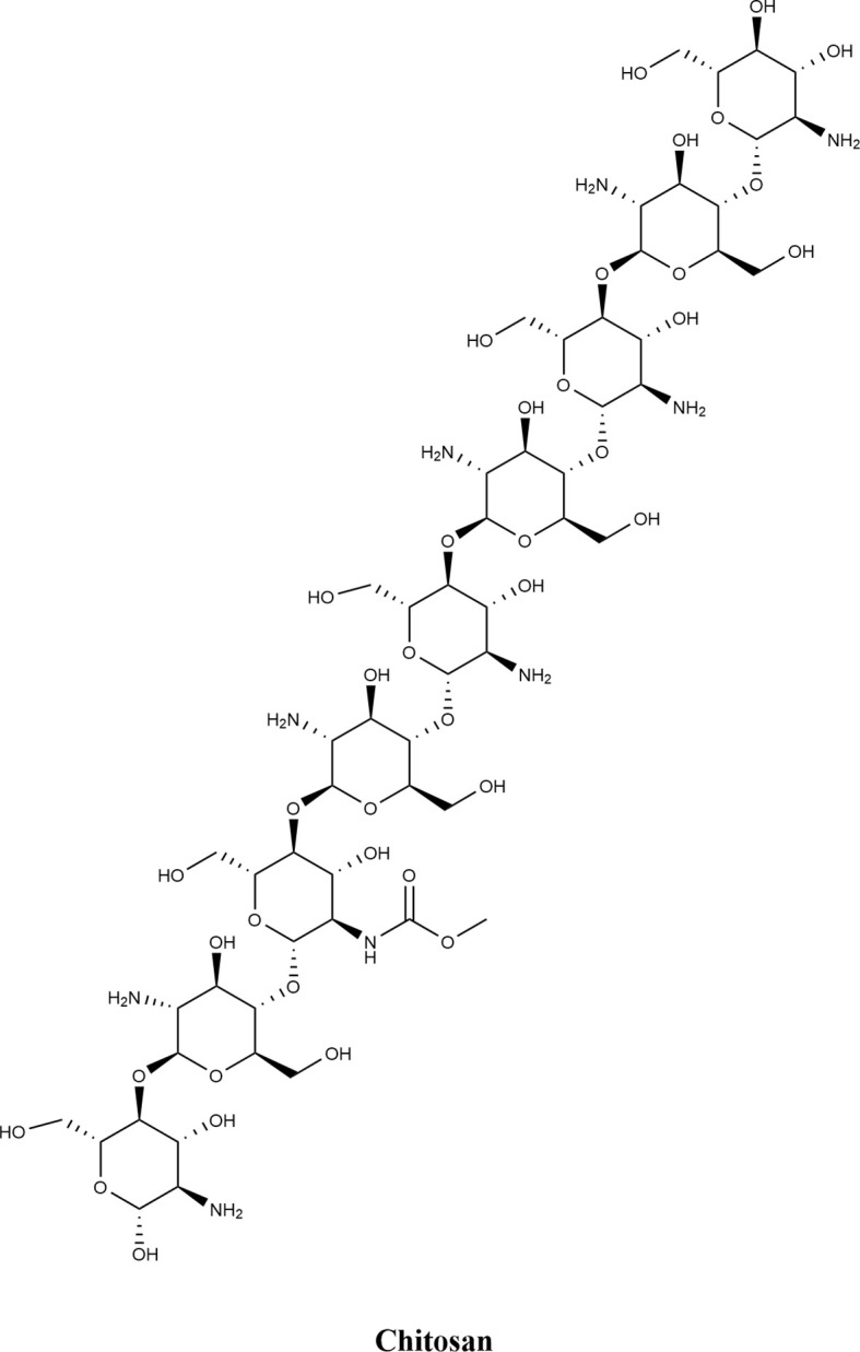 Figure 7