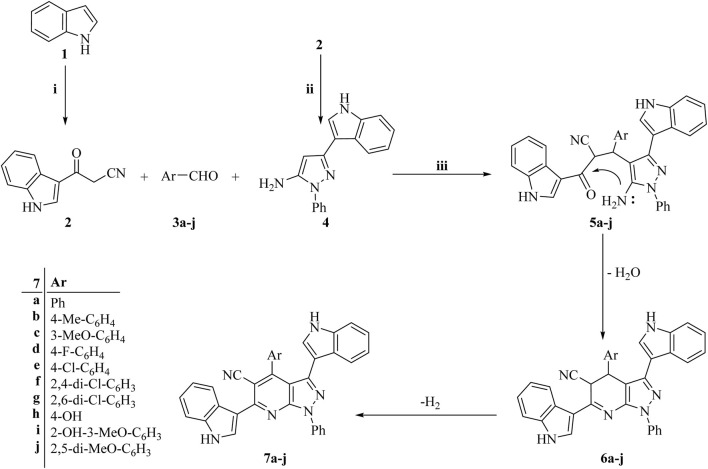 SCHEME 1